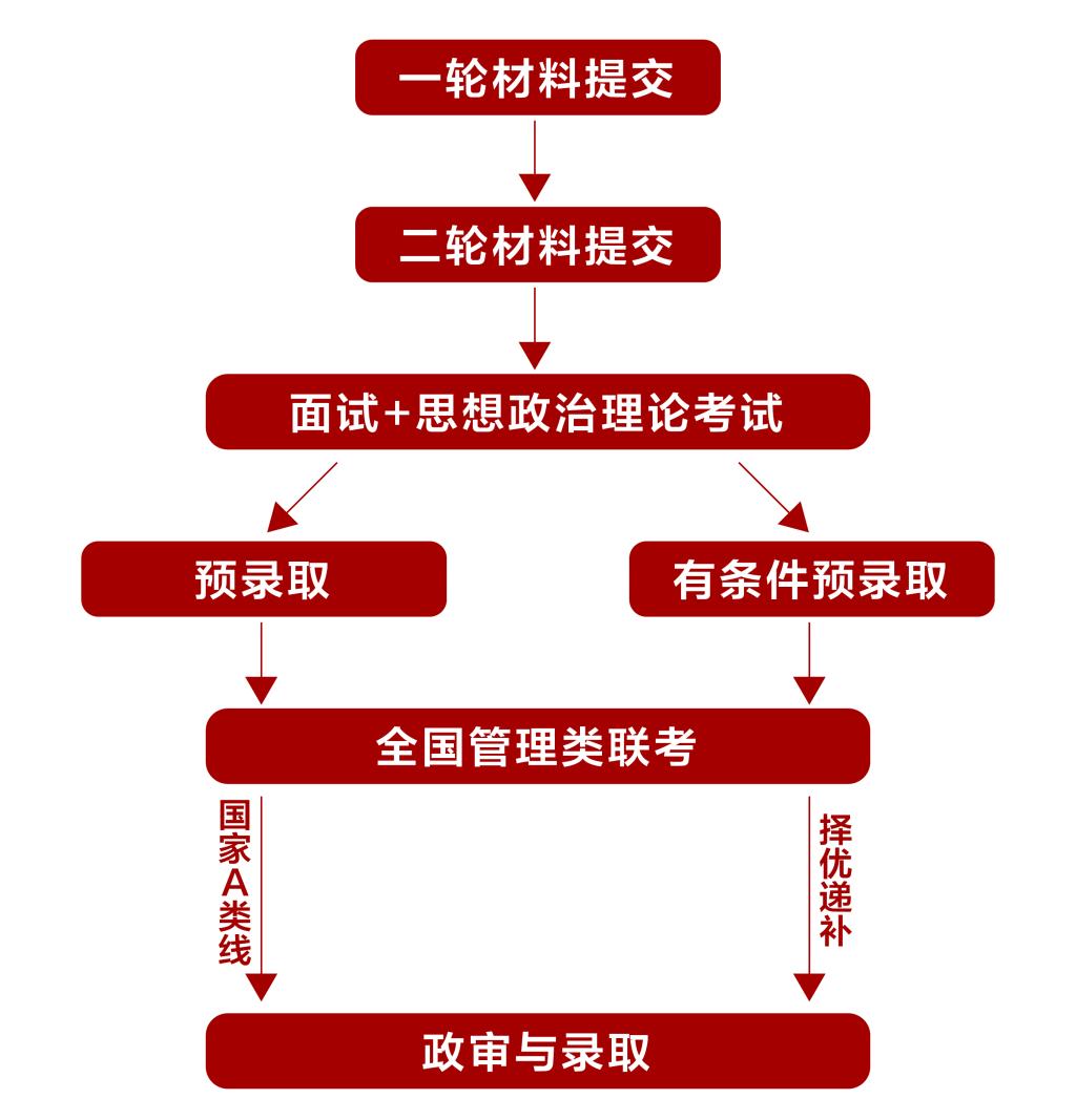 E539227D9E753929F964A0331C6_889040EF_144E8