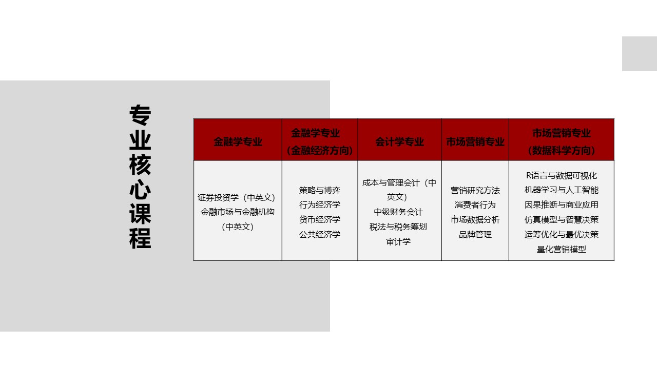 suncitygroup太阳集团·(中国)首页登录