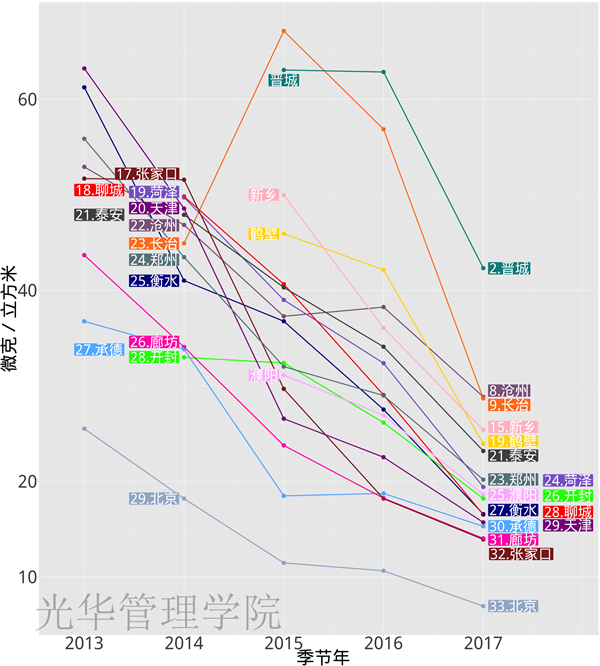 suncitygroup太阳集团·(中国)首页登录