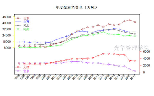 suncitygroup太阳集团·(中国)首页登录