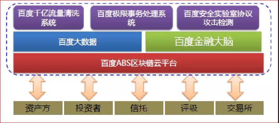 1D5533D31F35681EBC95D268D5C_A9383BD7_E3B5