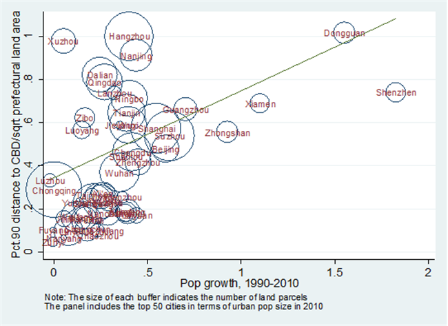 suncitygroup太阳集团·(中国)首页登录