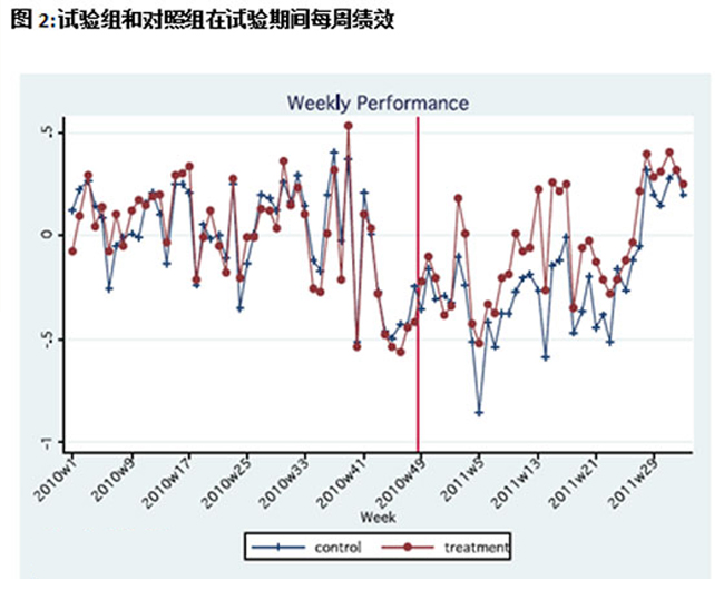 suncitygroup太阳集团·(中国)首页登录