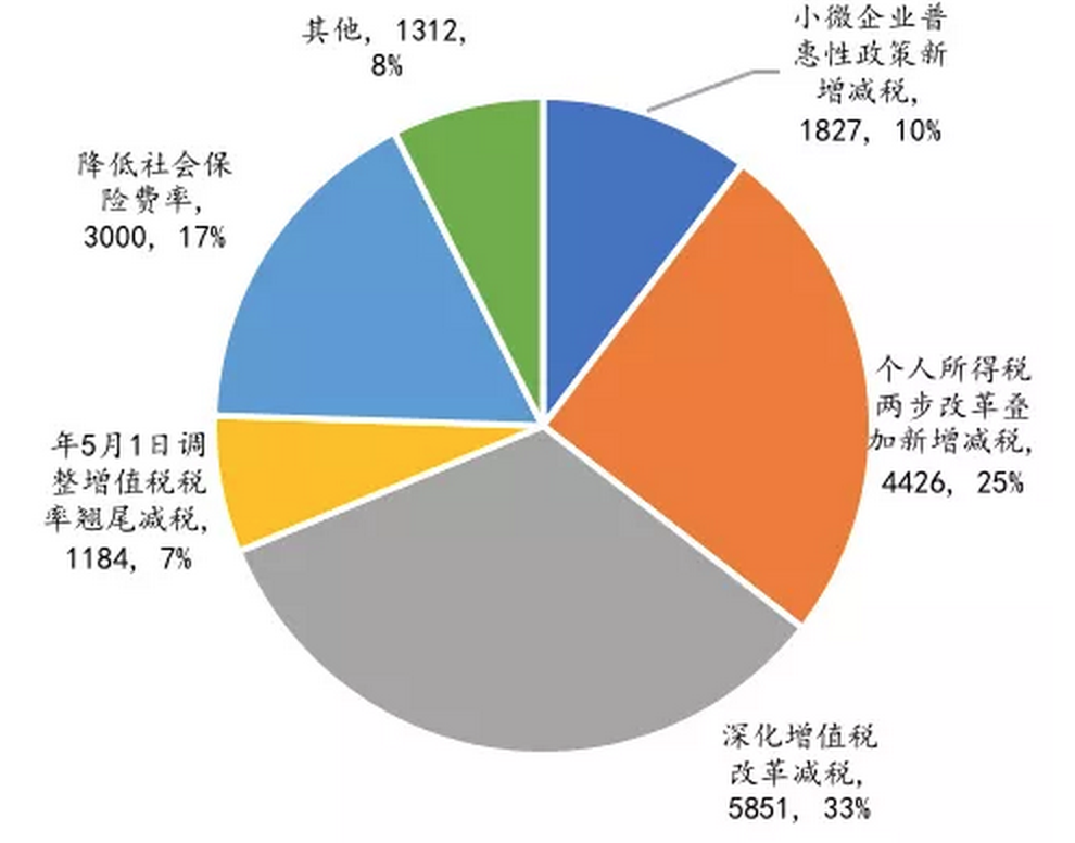 suncitygroup太阳集团·(中国)首页登录