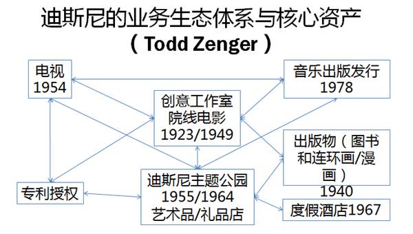 suncitygroup太阳集团·(中国)首页登录