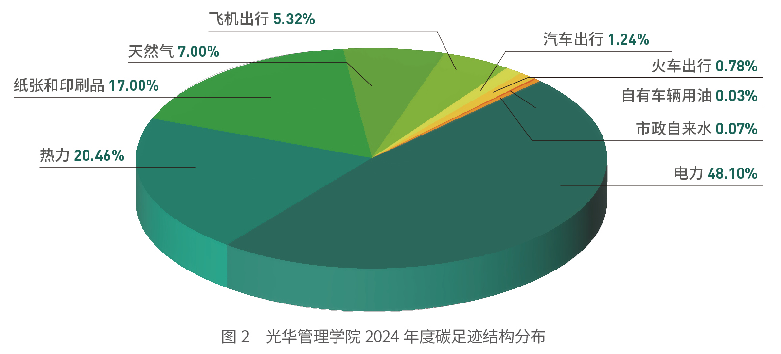 00A2DB36CD297DE9A5A07BDFD38_4F333471_3EE9B