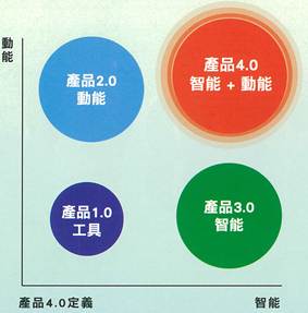 suncitygroup太阳集团·(中国)首页登录