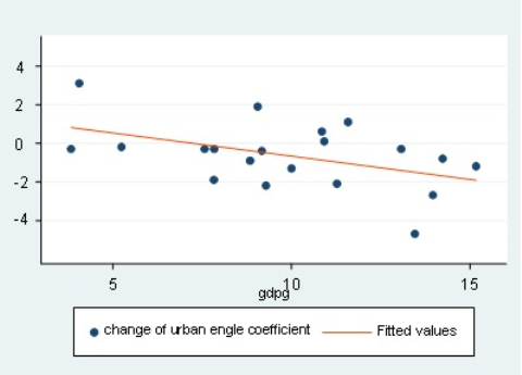 suncitygroup太阳集团·(中国)首页登录