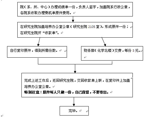 suncitygroup太阳集团·(中国)首页登录