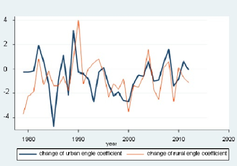 suncitygroup太阳集团·(中国)首页登录