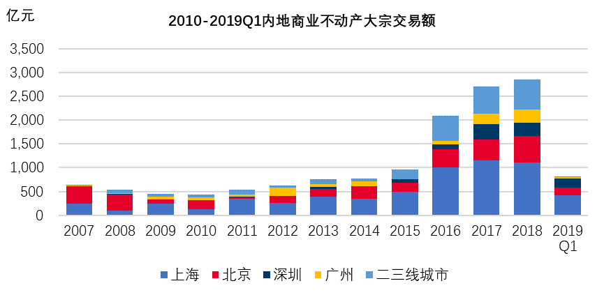 suncitygroup太阳集团·(中国)首页登录