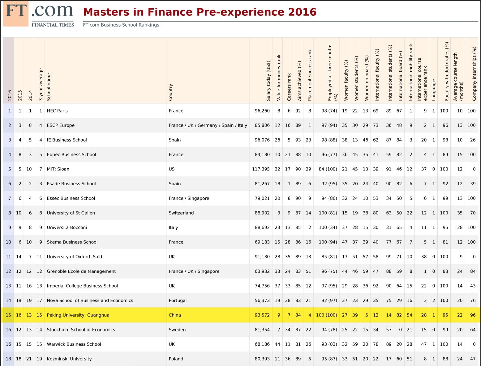 suncitygroup太阳集团·(中国)首页登录