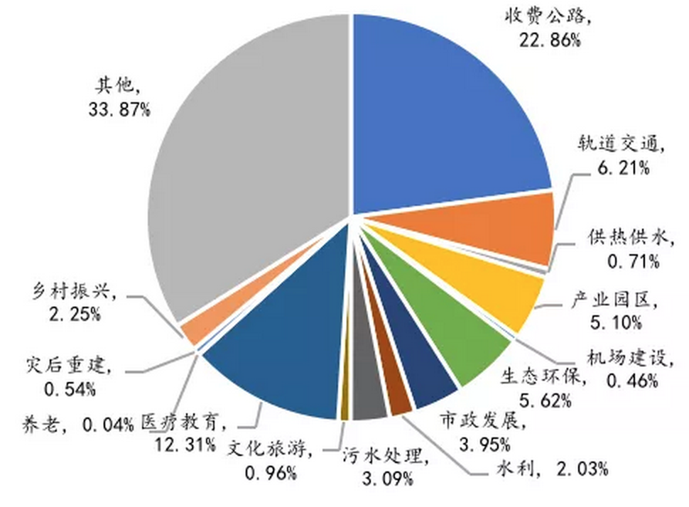 suncitygroup太阳集团·(中国)首页登录