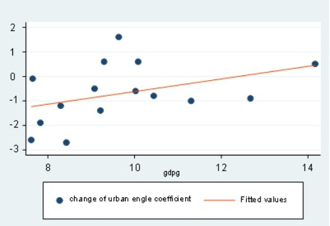 suncitygroup太阳集团·(中国)首页登录