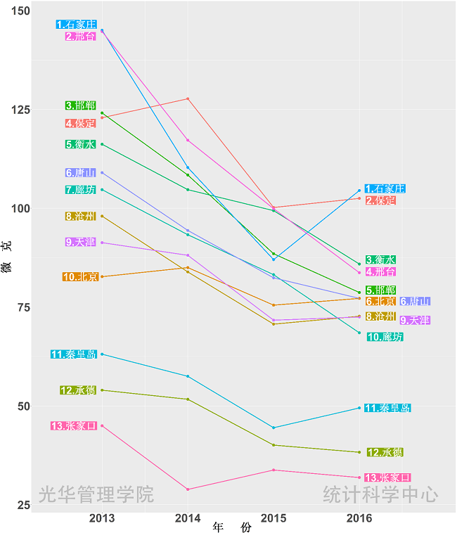 suncitygroup太阳集团·(中国)首页登录