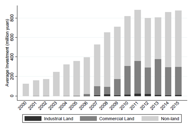 suncitygroup太阳集团·(中国)首页登录